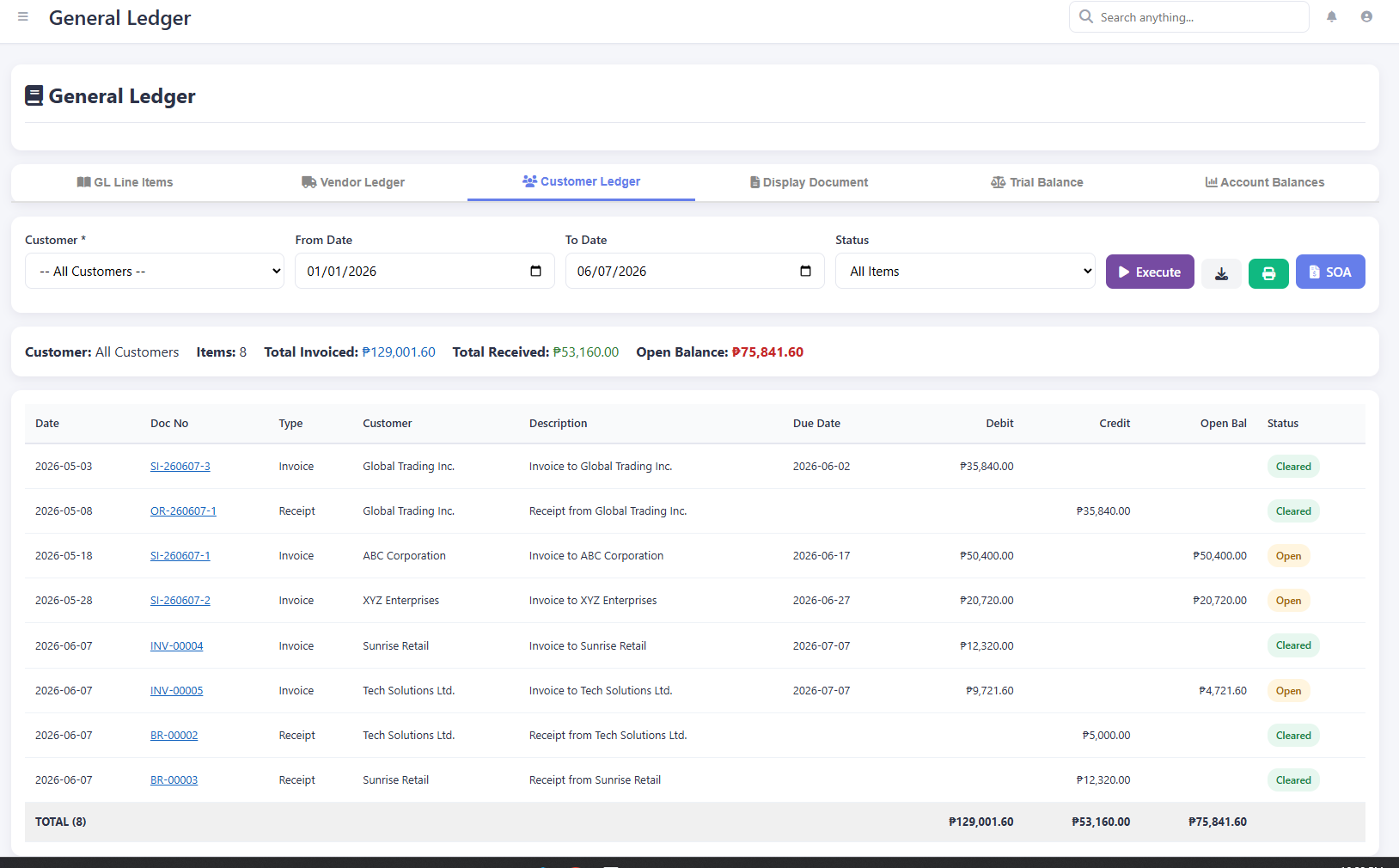 General Ledger — Customer Ledger view