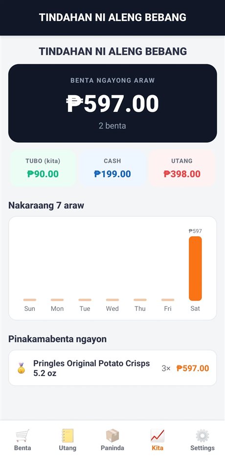 SariKita — Kita dashboard: benta ngayong araw, tubo, cash, utang, 7-day chart